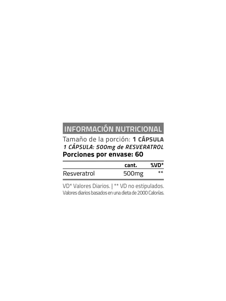 Resveratrol 500 X 60 Caps. inforomacion nutricional