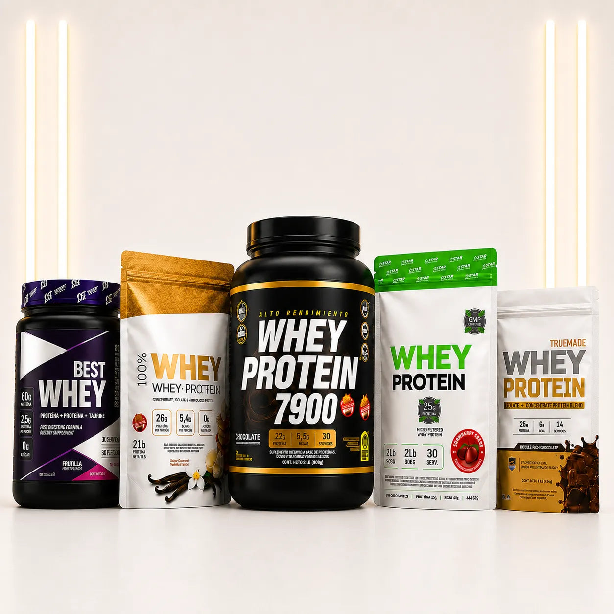 Proteínas