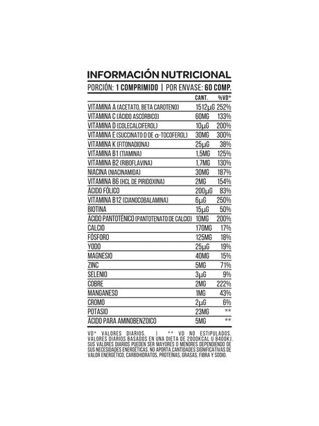 All-In-One Vitamin X60 Comp. tabla nutricional