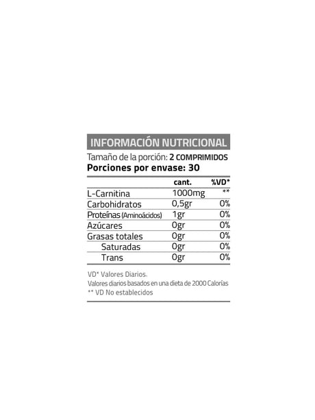 L-Carnitine X 60 Comp. tabla nutricional