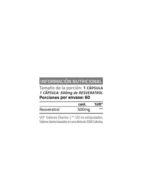 Resveratrol 500 X 60 Caps. inforomacion nutricional